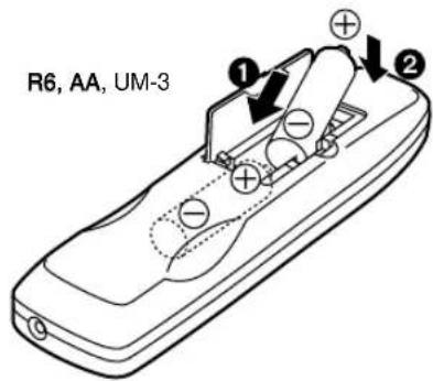 R6, AA, UM-3 ① ②