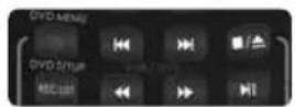 Technika 24E21B-FHD/DVD - USB MODE/MEDIA PLAYER - 5