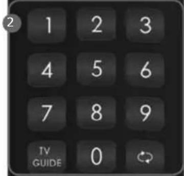 2 1 2 3 4 5 6 7 8 9 TV GUIDE 0