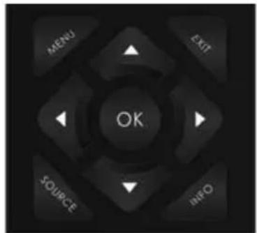 MENU EXIT OK SOURCE INFO