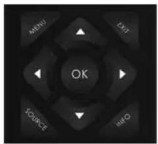 AENU EXIT OK SOURCE INFO