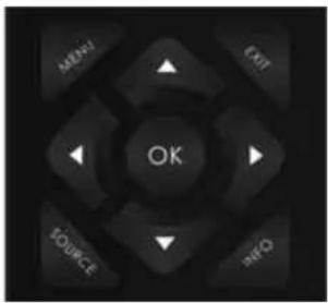 MENI OUT OK SOURCE INFO