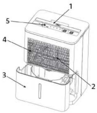 Technical diagram of a portable air conditioner unit with numbered parts labeled 1 to 5