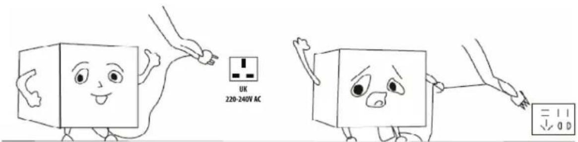 UK 220-240V AC