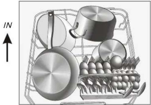 Illustration of a kitchen appliance basket with cutlery and utensils, no text or symbols present