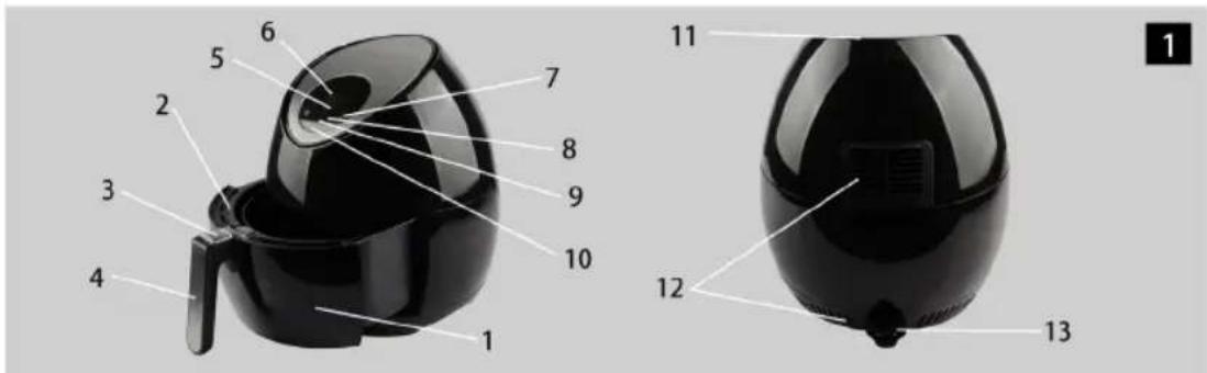 Technical diagram of a black air fryer with numbered parts labeled for identification.