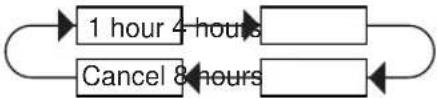 SHARP FU-P25S - Off Timer Button - 1