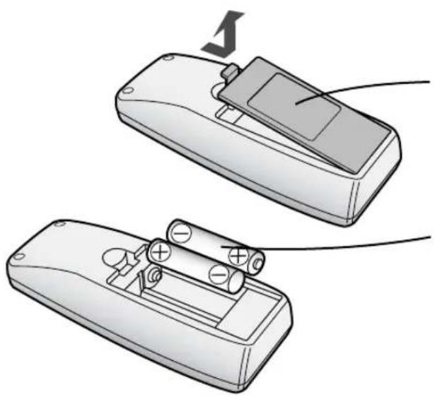 SHARP FU-P25S - INSERTING BATTERIES IN THE REMOTE CONTROL - 1