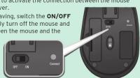 Sandstrøm SWNLM10 - ACTIVATE THE WIRELESS MOUSE - 1