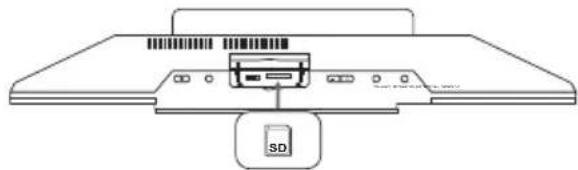 Sandstrøm SHFGLC11 - Playing Music from a USB Device or a Memory Card - 2