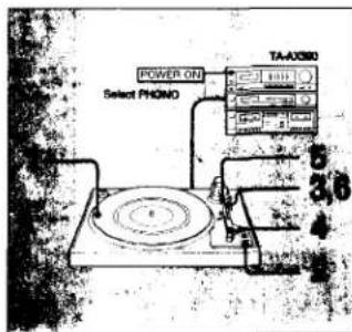 POWER ON Select PHONE TA-AX380 5 3.6 4 2