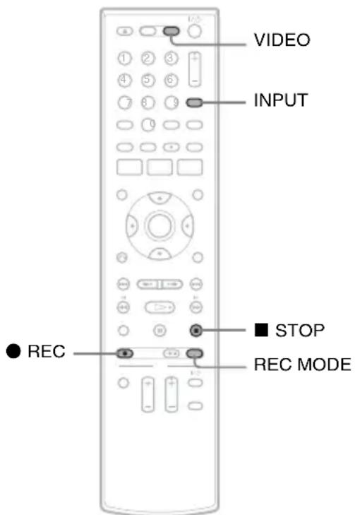 VIDEO INPUT ● REC ■ STOP REC MODE
