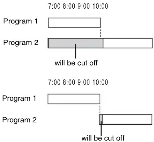 7:00 8:00 9:00 10:00 Program 1 Program 2 will be cut off 7:00 8:00 9:00 10:00 Program 1 Program 2 will be cut off