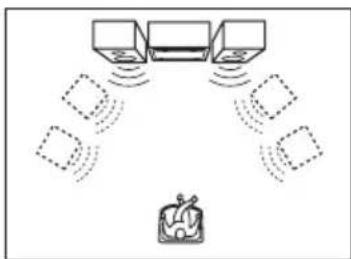 graph TD A["Central Device"] --> B["Laptop 1"] A --> C["Laptop 2"] A --> D["Laptop 3"] A --> E["Laptop 4"] A --> F["Laptop 5"] A --> G["Laptop 6"] A --> H["Laptop 7"] A --> I["Laptop 8"] A --> J["Laptop 9"] A --> K["Laptop 10"] A --> L["Laptop 11"] A --> M["Laptop 12"] A --> N["Laptop 13"] A --> O["…
