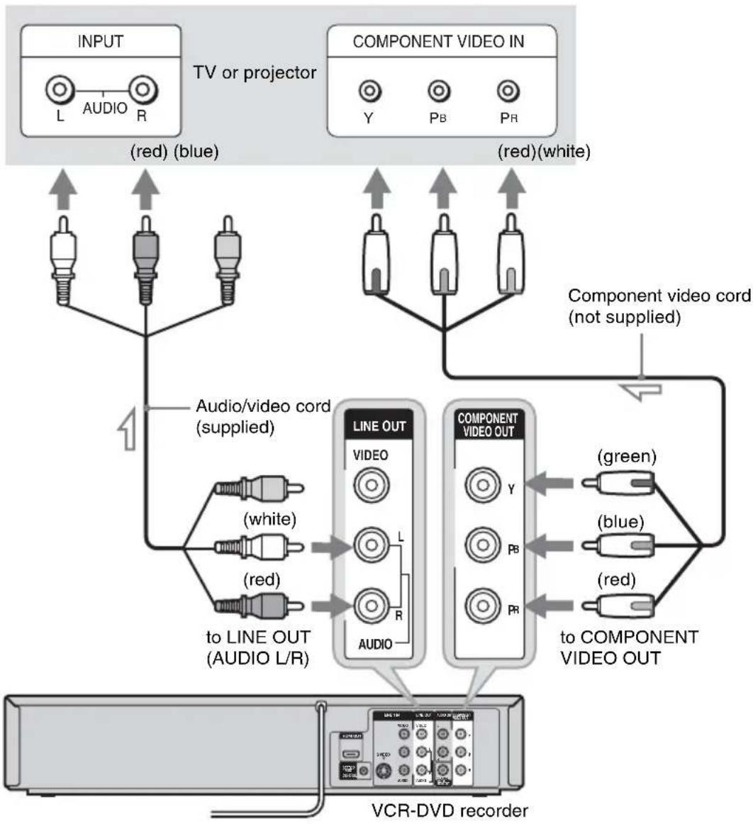 graph TD A["INPUT"] --> B["TV or projector"] C["COMPONENT VIDEO IN"] --> D["Component video cord (not supplied)"] B --> E["Audio/video cord (supplied)"] D --> F["TO LINE OUT (AUDIO L/R)"] E --> G["LINE OUT"] F --> H["COMPONENT VIDEO OUT"] G --> I["VCR-DVD recorder"] H --> J["COMPONENT VIDEO OUT"] st…