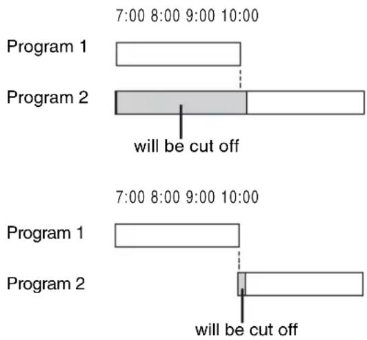 7:00 8:00 9:00 10:00 Program 1 Program 2 will be cut off 7:00 8:00 9:00 10:00 Program 1 Program 2 will be cut off