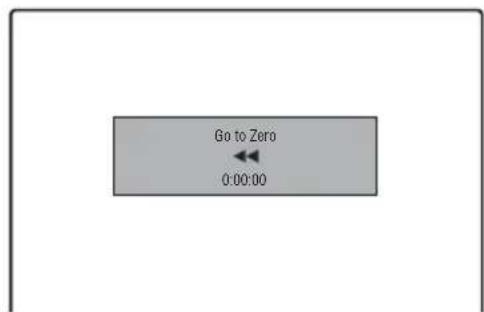 Go to Zero 0:00:00