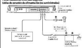 SONY XM-GTX1821 - Precaucian - 1