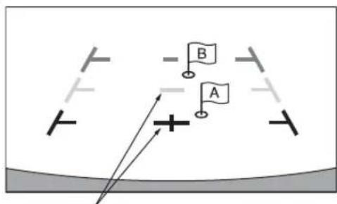 Diagram showing two flag positions labeled A and B above a shaded ground surface with directional arrows