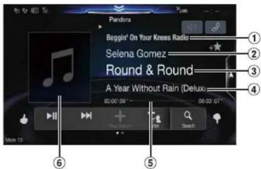Pandora Beggin' On Your Knees Radio Selena Gomez Round & Round A Year Without Rain (Delux) 00:00:09° 00:03:07' ① ② ③ ④ ⑤ ⑥ Made 10