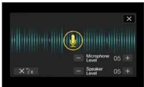 Microphone Level 05 + Speaker Level 05 +