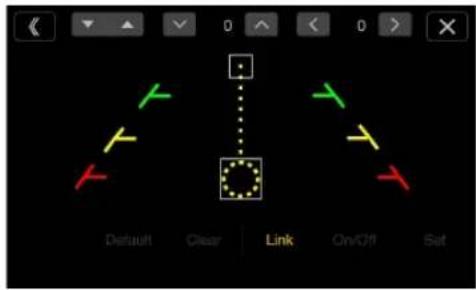 Default Clear Link On/Off Sut