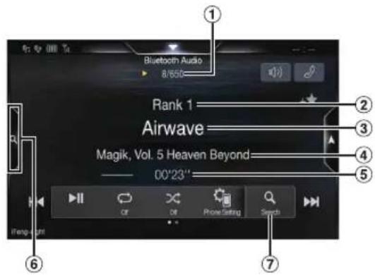 Bluetooth Audio 8/650 Rank 1 Airwave Magik, Vol. 5 Heaven Beyond 00'23" IFeng Light Off Off Phone Setting Search