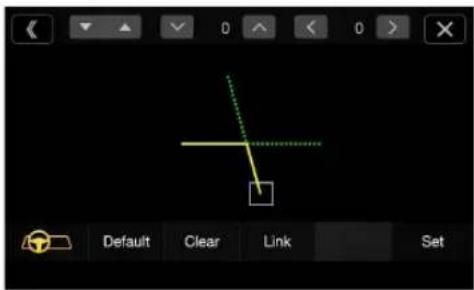 < 0 > < 0 > Default Clear Link Set