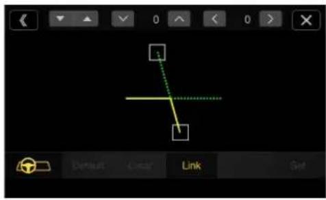 < 0 < 0 > 1 Link Default Clear Set