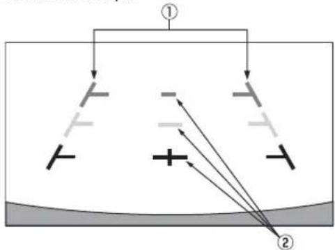 Diagram showing two labeled components (① and ②) with directional arrows and symbols, possibly representing a physical or mathematical concept.