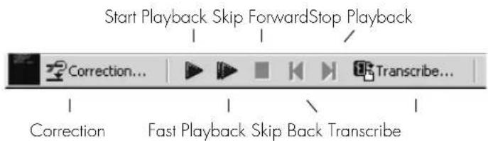 Start Playback Skip ForwardStop Playback Correction... Transcribe... Correction Fast Playback Skip Back Transcribe