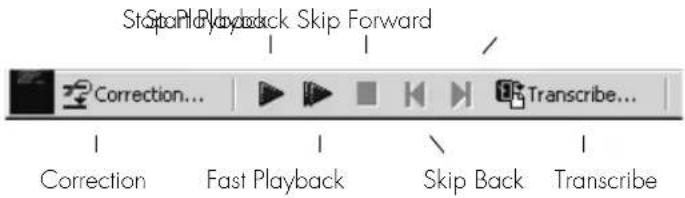 StopPlayback Skip Forward Correction... Transcribe... Correction Fast Playback Skip Back Transcribe