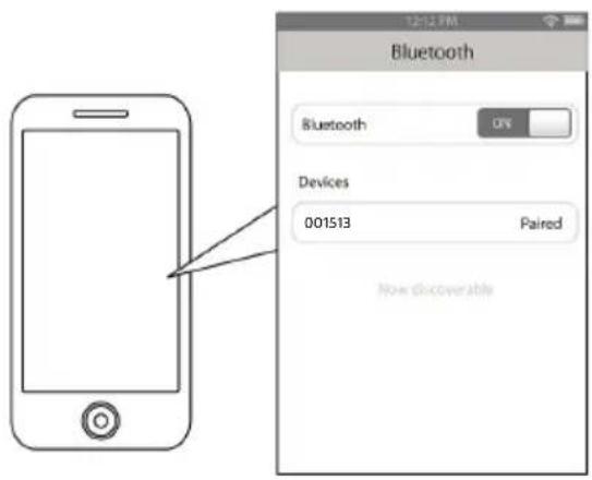 12/12 PM Bluetooth Bluetooth ON Devices 001513 Paired Now discoverable