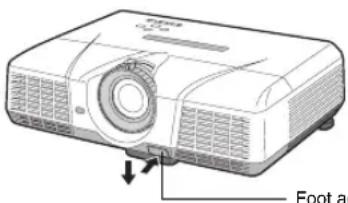 Foot ac
