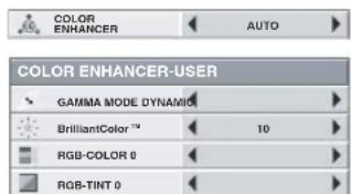 COLOR ENHANCER AUTO COLOR ENHANCER-USER GAMMA MODE DYNAMI BrilliantColor™ 10 RGB-COLOR 0 RGB-TINT 0
