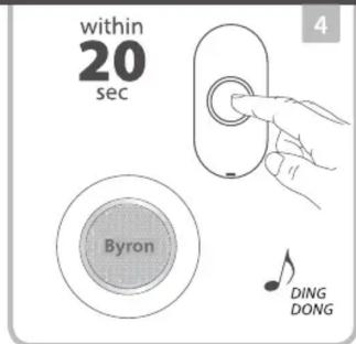 within 20 sec 4 Byron DING DONG