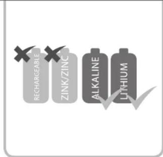 RECHARGEABLE ZINK/ZINC ALKALINE LITHIUM