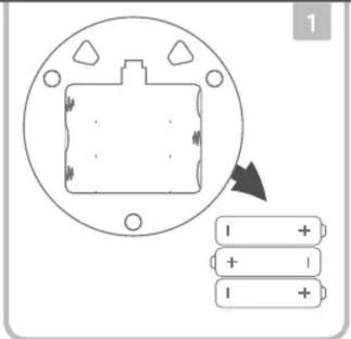 1 I + + - I +
