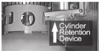 Cylinder Retention Device