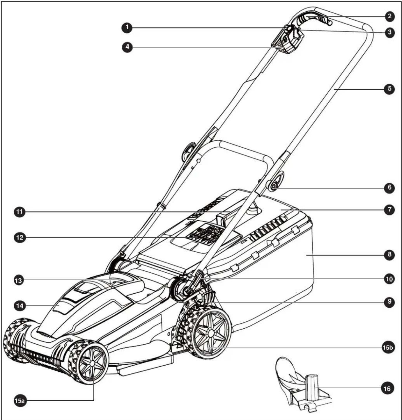 Technical diagram of a lawn mower with numbered parts labeled for identification.
