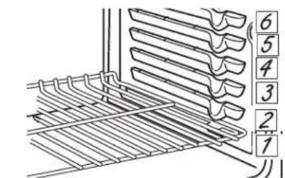 GE C2S900P3MD1 - To Lubricate the Paddle: - 1