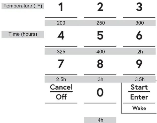 GE C2S900P3MD1 - Starting a Continuous Bake - 1