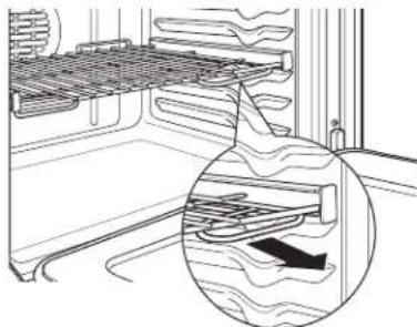 GE C2S900P3MD1 - To Lubricate the Paddle: - 3