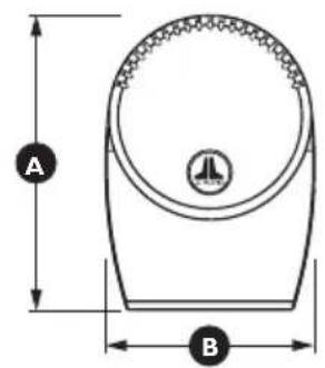 A B