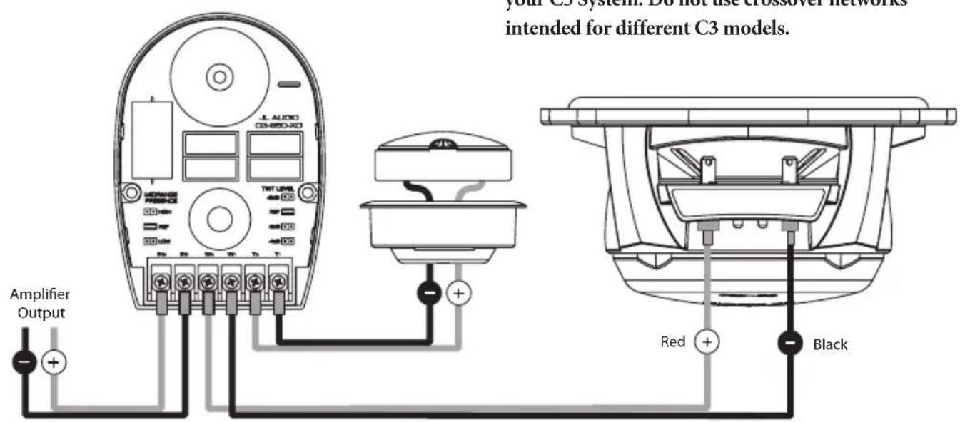 your C3 system. Do not use crossover networks intended for different C3 models. JL AUDIO ON-800-XD TNT LEVEL Amplifier Output Red + Black
