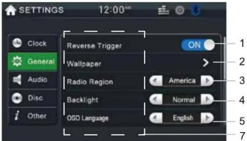 SETTINGS 12:00AM Clock General Audio Disc i Other Reverse Trigger ON Wallpaper Radio Region America Backlight Normal OSD Language English 1 2 3 4 5 7