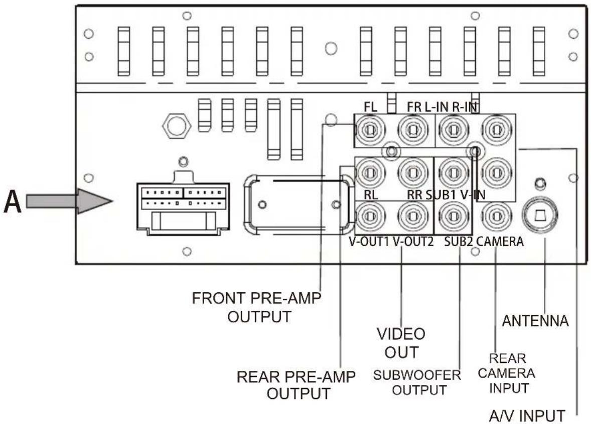 A FRONT PRE-AMP OUTPUT REAR PRE-AMP OUTPUT FL FR L-IN R-IN RL RR SUB1 V-IN V-OUT1 V-OUT2 SUB2 CAMERA VIDEO OUT SUBWOOFER OUTPUT ANTENNA REAR CAMERA INPUT A/V INPUT