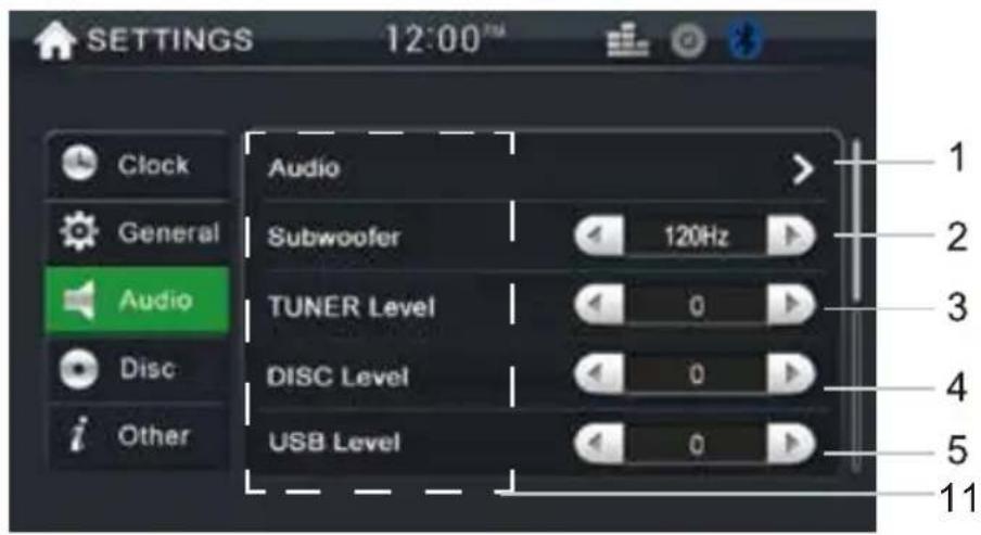 SETTINGS 12:00™ Clock General Audio Disc Other Audio Subwoofer 120Hz TUNER Level 0 DISC Level 0 USB Level 0 1 2 3 4 5 11