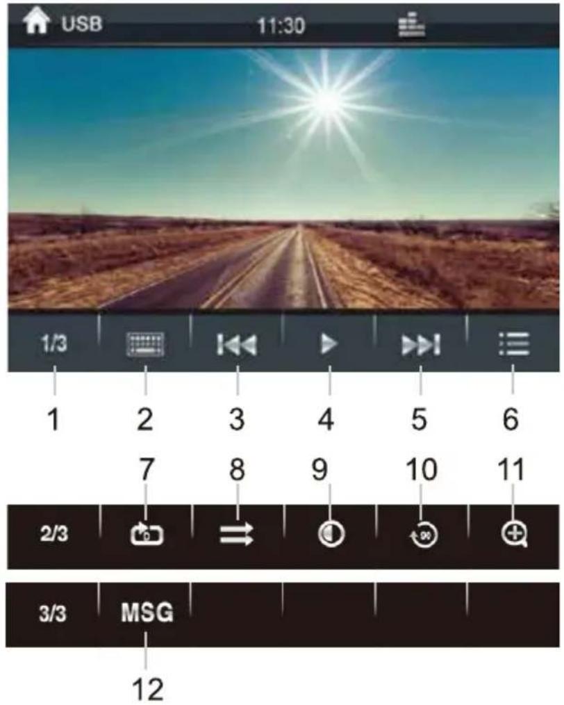 USB 11:30 1/3 1 2 3 4 5 6 7 8 9 10 11 2/3 3/3 MSG 12