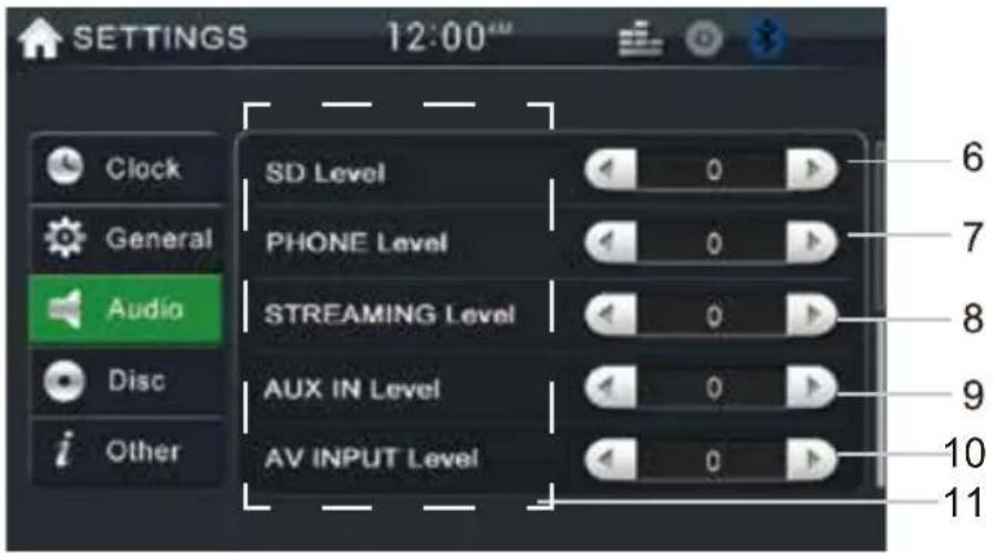 SETTINGS 12:00 Clock General Audio Disc i Other SD Level PHONE Level STREAMING Level AUX IN Level AV INPUT Level 6 7 8 9 10 11